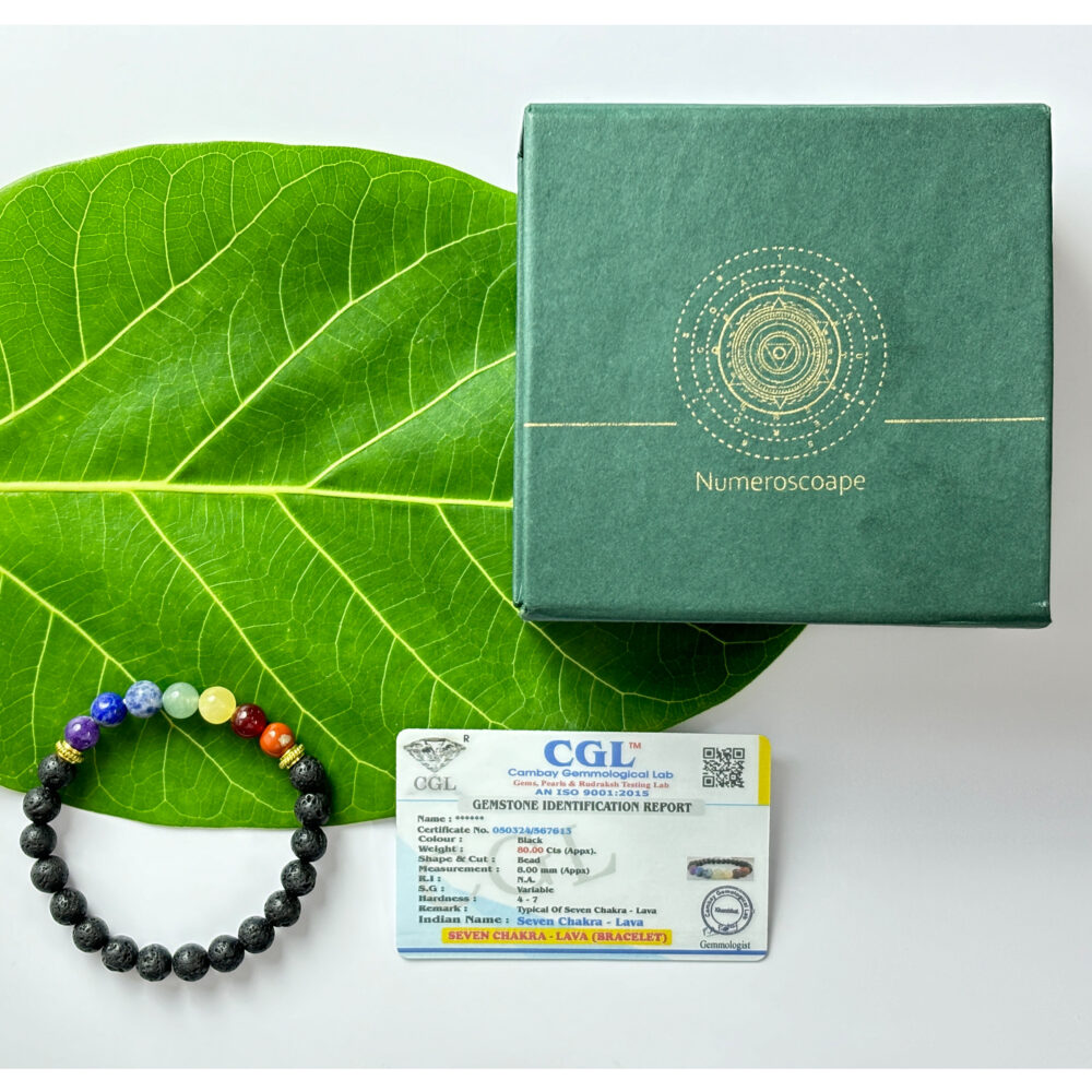 7 Chakra Braclet - Image 4
